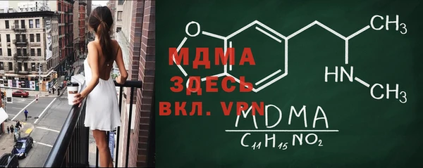 эйфоретик Осташков